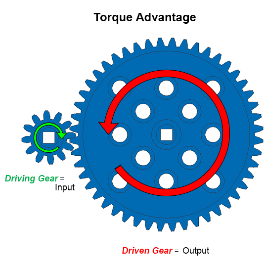 Жеке лесбиянкалық порно видео